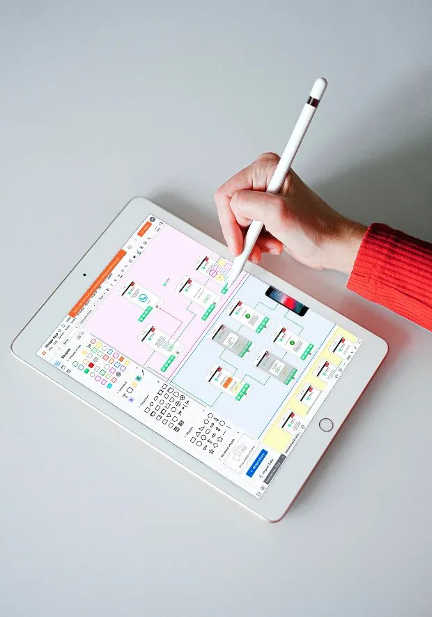 UX Design